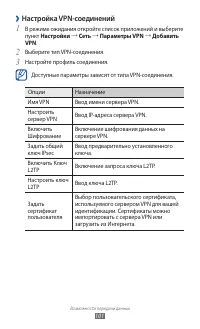 Страница 101