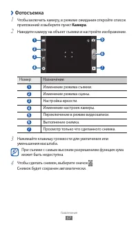 Страница 57