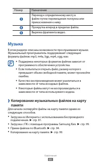 Страница 66