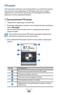 Страница 70