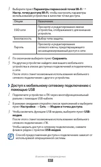 Страница 97