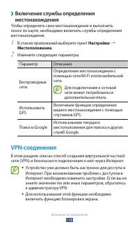 Страница 118