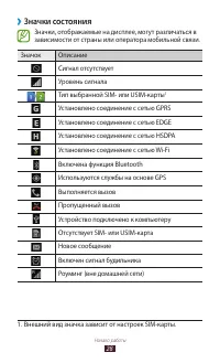 Страница 28
