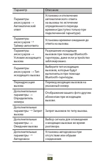 Страница 54
