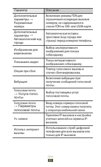 Страница 55