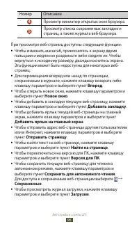 Страница 96
