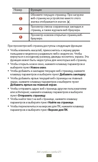 Страница 103