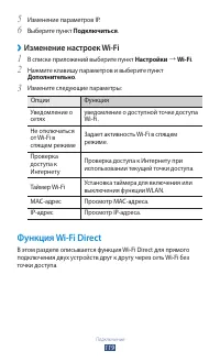 Страница 119