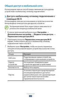 Страница 125