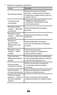 Страница 57