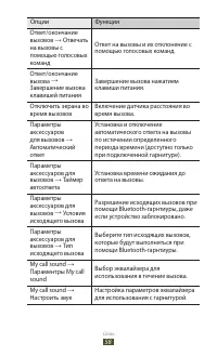 Страница 58