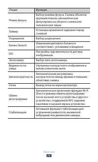 Страница 75