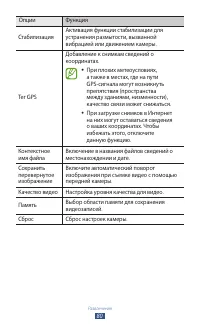 Страница 80