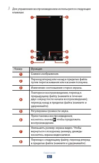 Страница 82