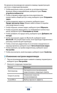 Страница 83