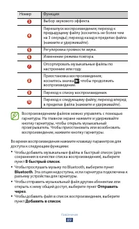 Страница 89
