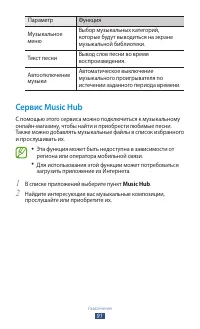 Страница 91