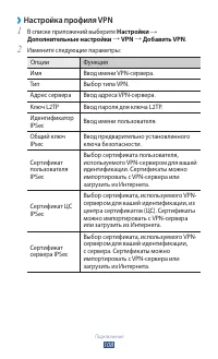 Страница 108