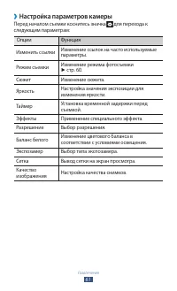 Страница 61