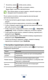 Страница 64
