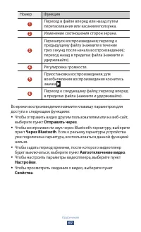 Страница 69
