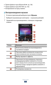 Страница 71