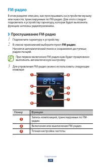 Страница 74