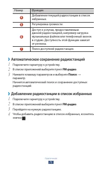 Страница 75