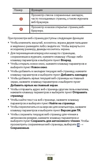 Страница 86