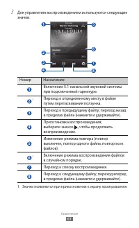 Страница 63