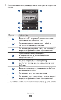 Страница 63