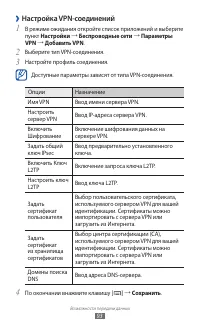 Страница 93