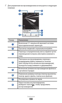 Страница 67