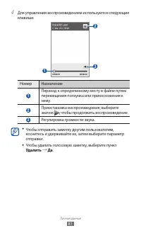 Страница 81