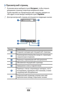 Страница 83