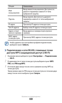 Страница 95