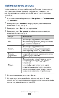 Страница 96