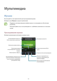 Страница 53