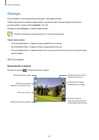 Страница 55