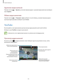 Страница 63