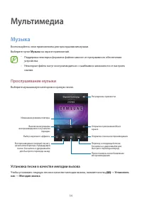 Страница 54