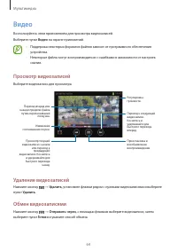 Страница 64