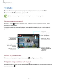Страница 65