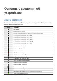 Страница 19