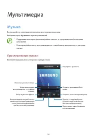Страница 56