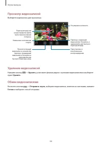 Страница 66