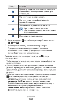 Страница 41