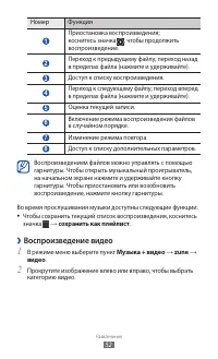 Страница 52