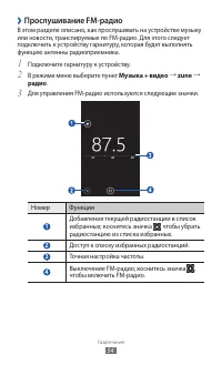 Страница 54