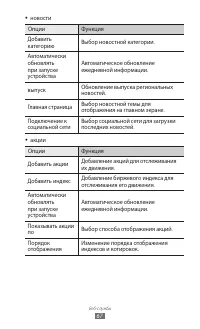 Страница 67